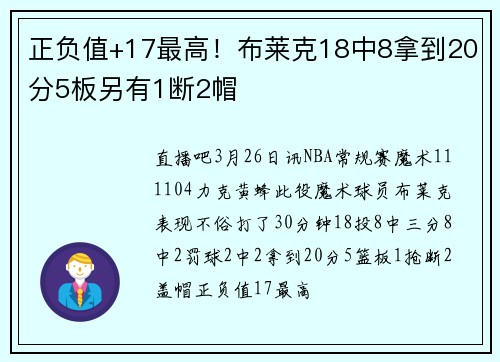 正负值+17最高！布莱克18中8拿到20分5板另有1断2帽